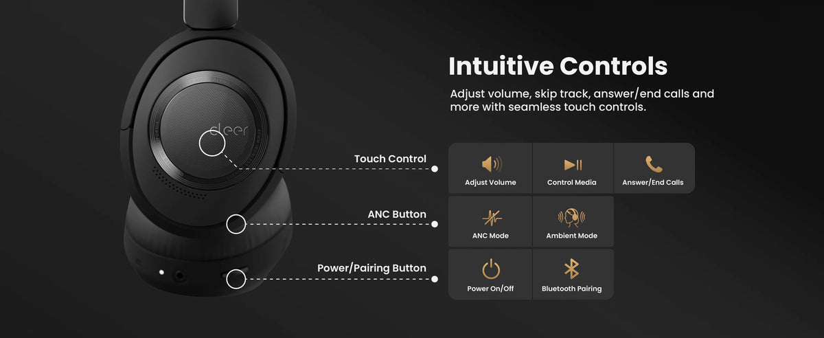 Intuitive Controls