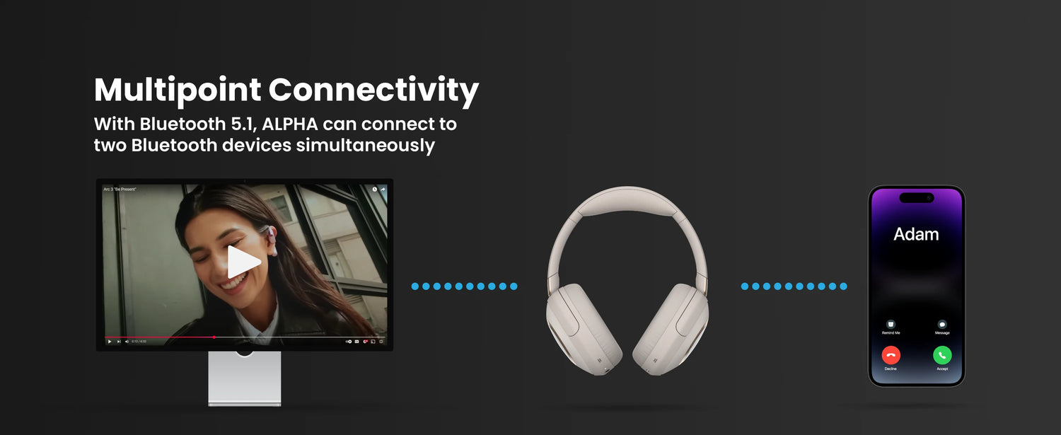 Multi-Point Connectivity