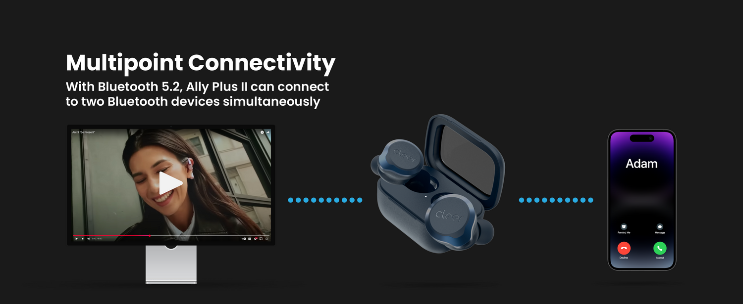 MultiPoint Connectivity