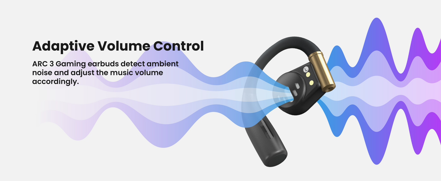 Adaptive Volume Control