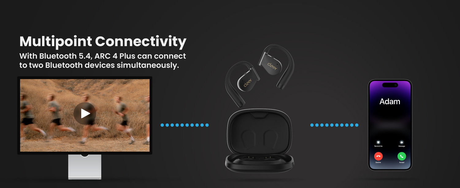 MultiPoint Connectivity