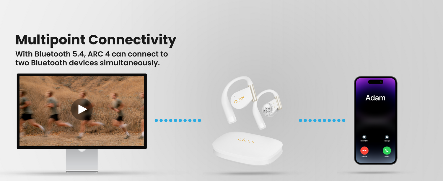 Multipoint Connectivity