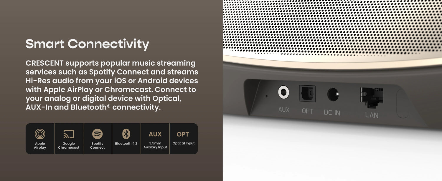 Smart Connectivity