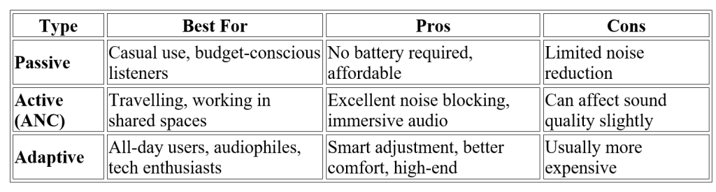 features